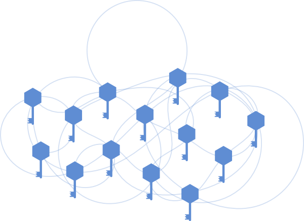 Ilustracja przedstawiająca klucze połączone liniami tworzącymi sieć