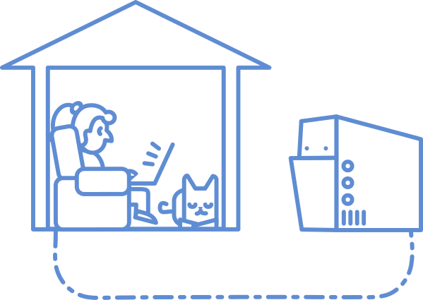插图说明：房子里有一个人和一只猫，房间连接到服务器
